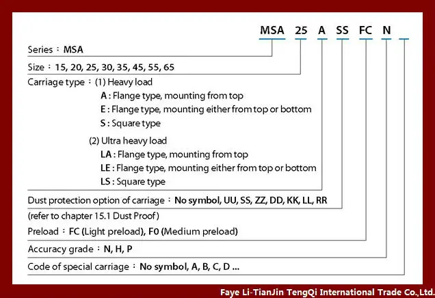 PMI Slide Block MSA35A,MSA35LA
