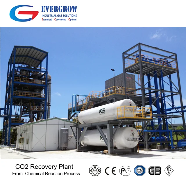 
Industrial By-Product CO2 Recovery plant 