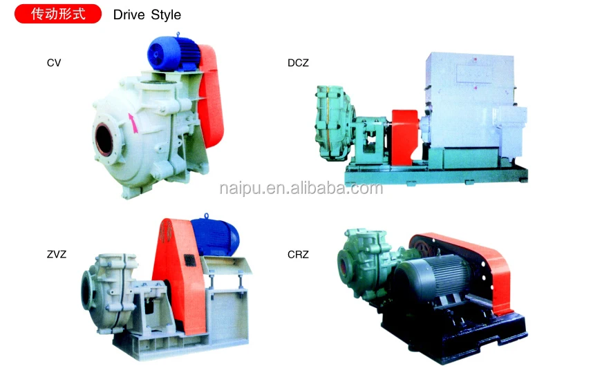 Slurry Pump All Drive.jpg