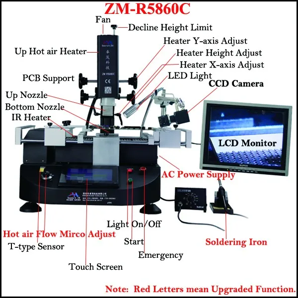 Ccd Camera Soldering Station Zm-r5860c And Automatic Bga Rework Station ...