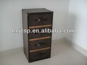 Faux Leather Drawer Supplieranufacturers Faux Leather Drawer Supplieranufacturers At Alibaba