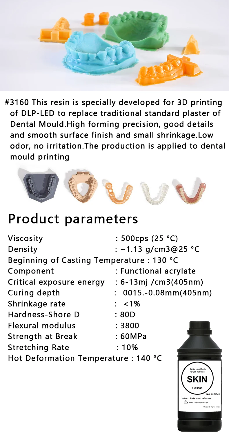 Best Resin for 3D Printers in Every Category and Budget Range