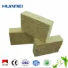 China Building Thermal Insulation Mineral Wool Roll/Rock Wool/Glass Wool Roll