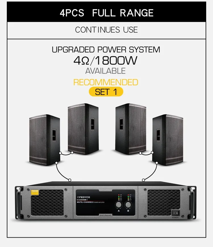 Rf Hf Linear Portable Power Amplifier Buy Hf Linear Amplifier,Rf Hf