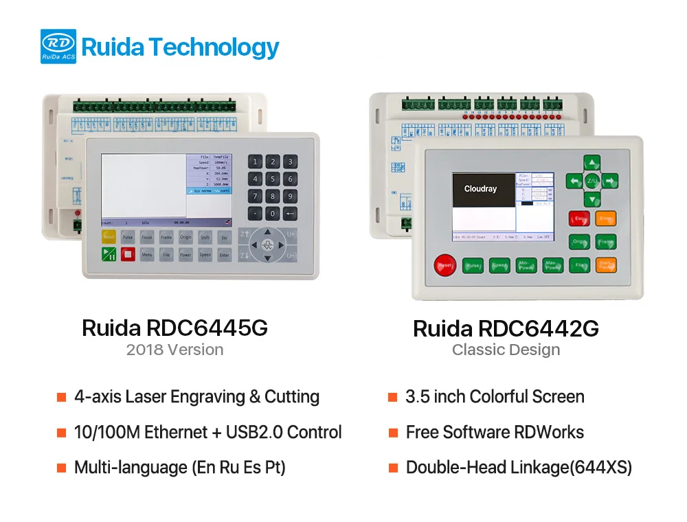 Схема ruida 6445g