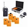 Portable Wireless Communication Devices for Guided Tours and Church ,for tour visiting, meeting, translation, teaching,training