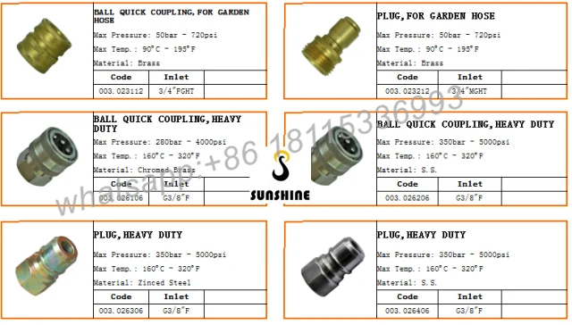 pressure washer fittings copper pipe nipple
