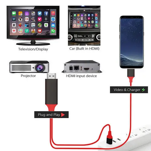 USB type c 3.1 to hdtv 4k 60hz