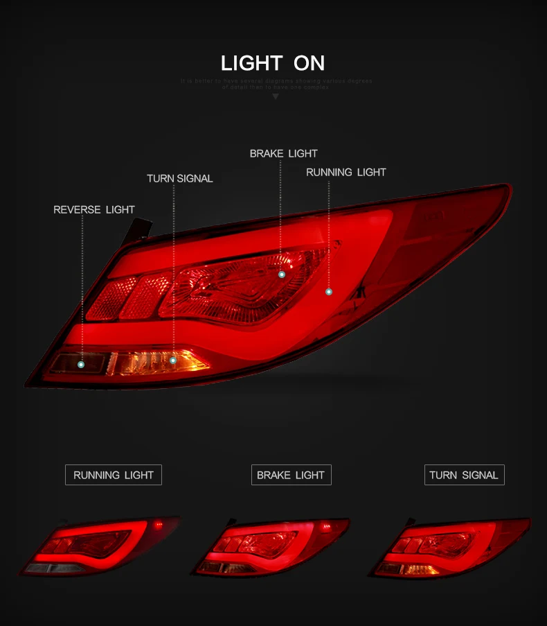 Vland Factory Car Accessories Tail Lamp for Verna 2010-2013 LED Tail Light With DRL+Reverse+Brake