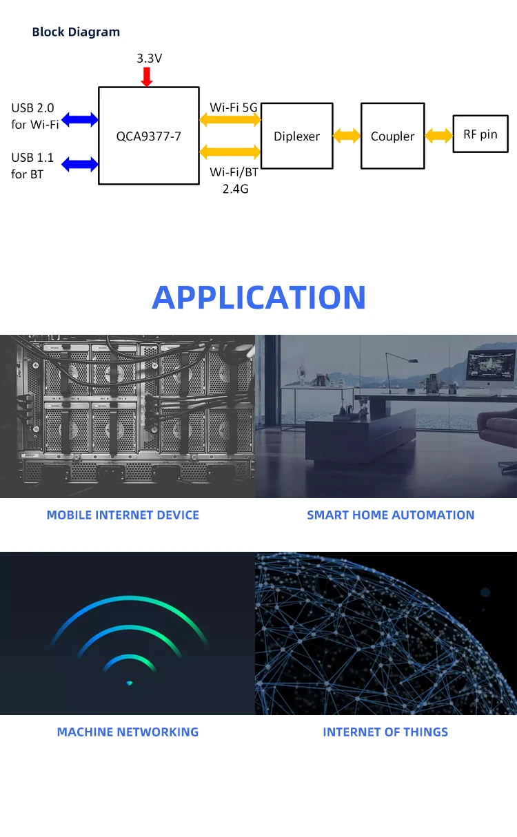 Qualcomm atheros qca9377 bluetooth не работает