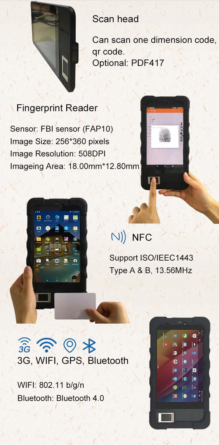 FP07 specification