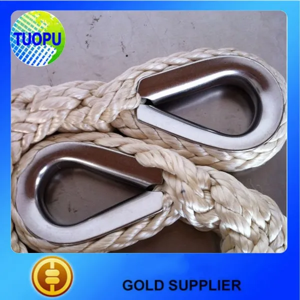 Alibaba Hardware Rigging Wire Rope Round Thimble With Custom Buy