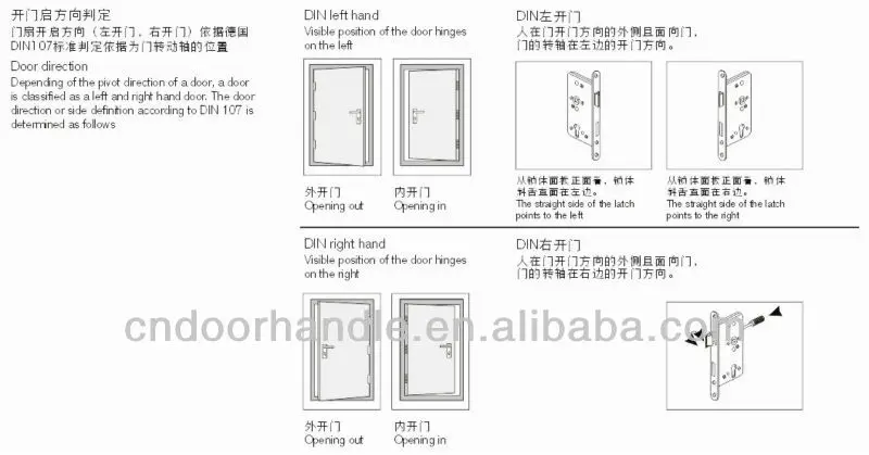 Door lock перевод