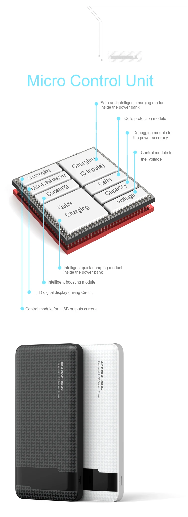 High-energy promotional Slim thin quick charge 10000mah power bank - ANKUX.COM