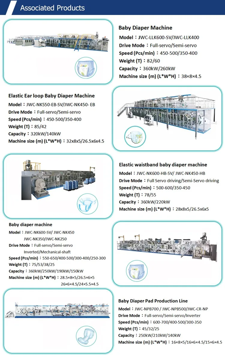 Manufacturer price diaper making complete machine full automatic baby diapers machines cost