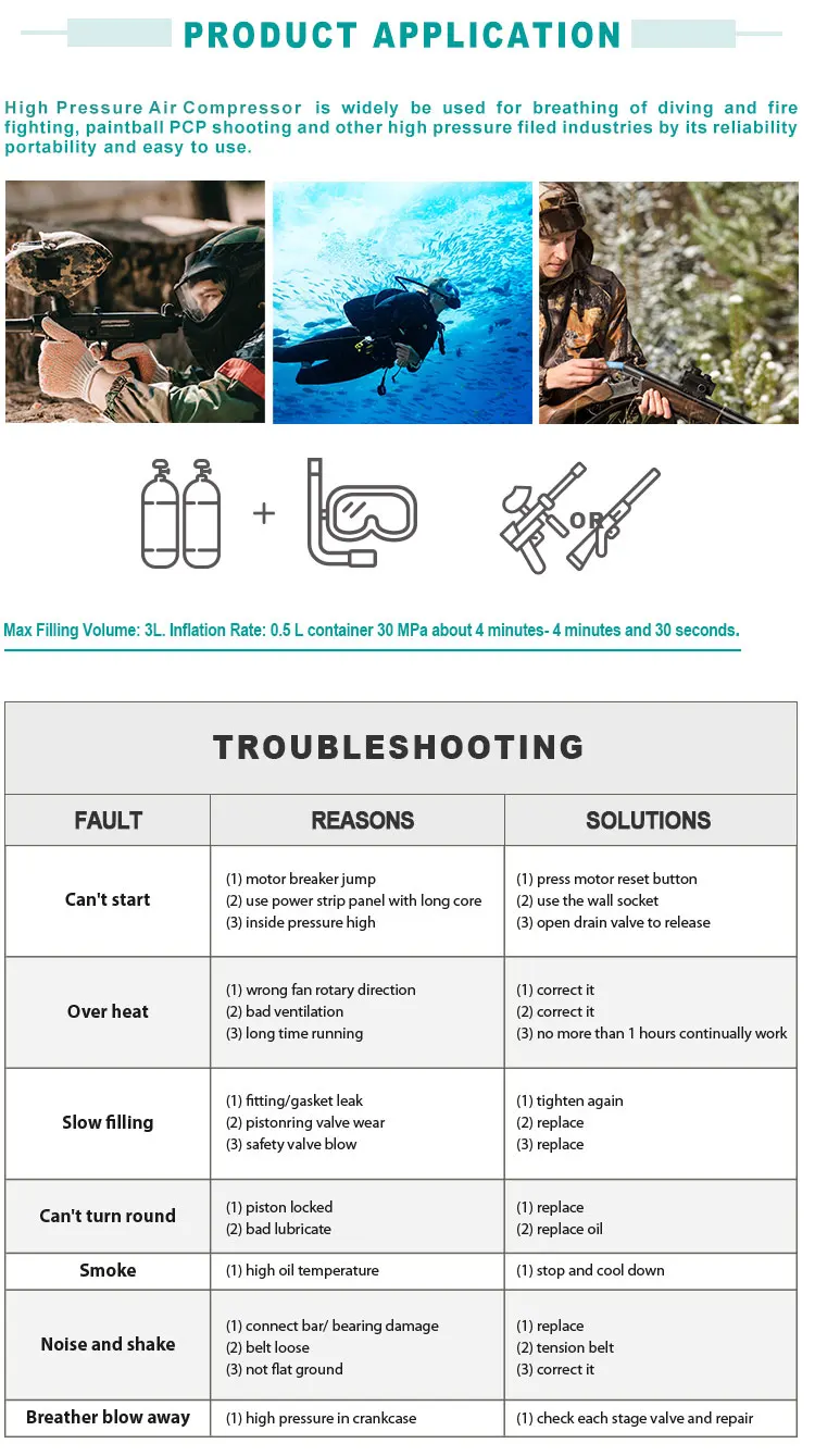 DMC OEM 300bar 4500psi 30L/min 1.5kw/2.0hp pcp air compressor for paintball game