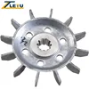 Electric pusher fan blade for tower crane part accessory