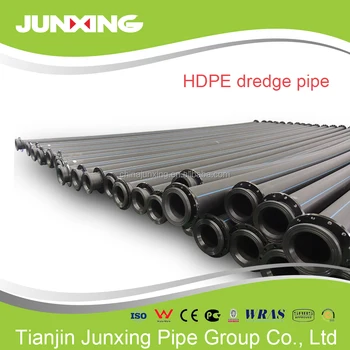 Mm Mm Mm Hdpe Pipe For Fiber Optic Cable Buy Hdpe Pipe For Fiber Optic Cable Mm Hdpe