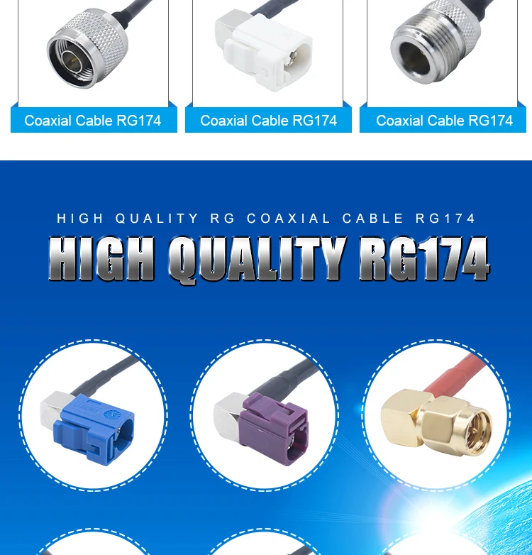 Low Loss 50Ohm GPS Antenna Multi-core RG174 Coaxial Cable