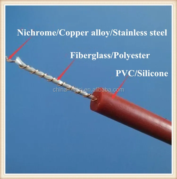 China Coated Heating Wire, China Coated Heating Wire Manufacturers ...