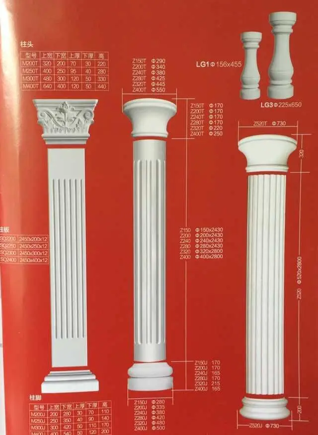 Decorative Pillars Columns roman column mould, roman column mould suppliers and manufacturers Decorative Pillars Columns roman column mould, roman column mould suppliers and manufacturers