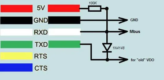tool m-bus test V1.31,Obd Buy Car Mtool Software V1.31   Mtool Only
