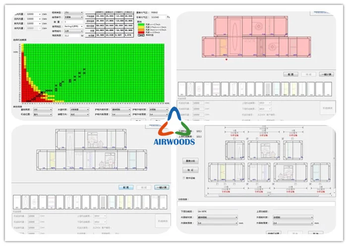 Greenhouse Farming AHU