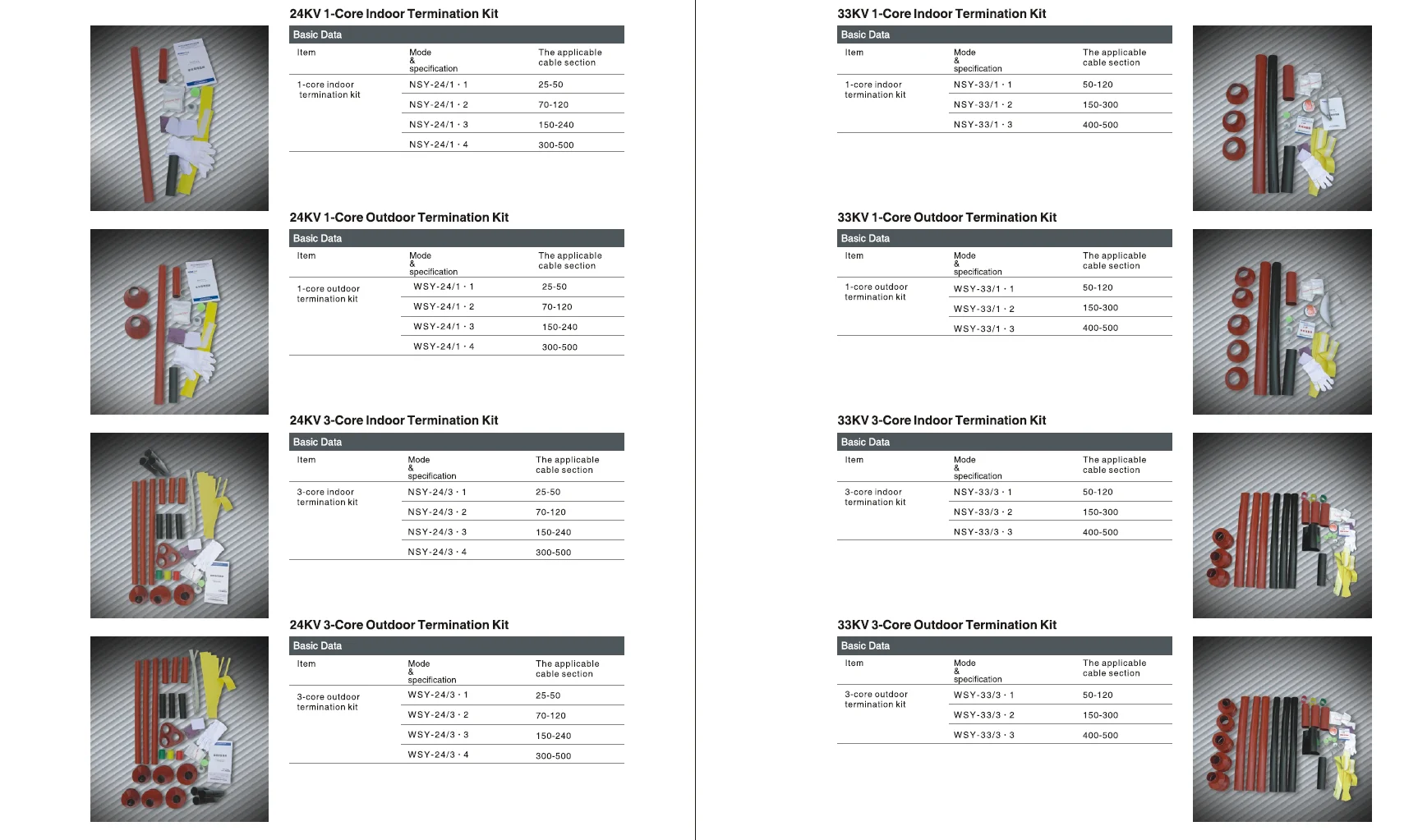 Raychem Hv Cable Termination Kit 33kv Heat Shrink Termination Buy