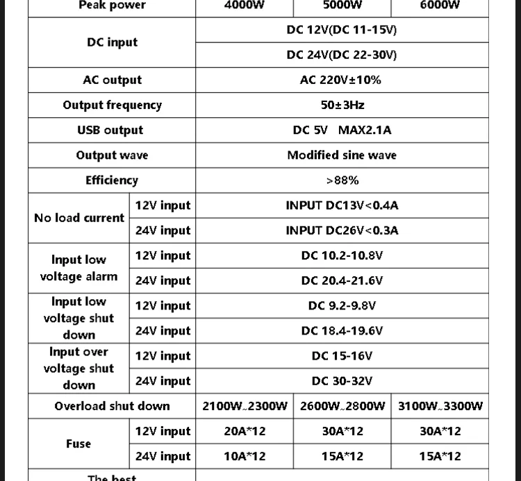 ar power inverter  3KW 3000W  24v 220v true power modify sine wave  solar power inverter.png