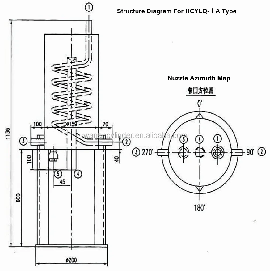 sample cooler for boiler