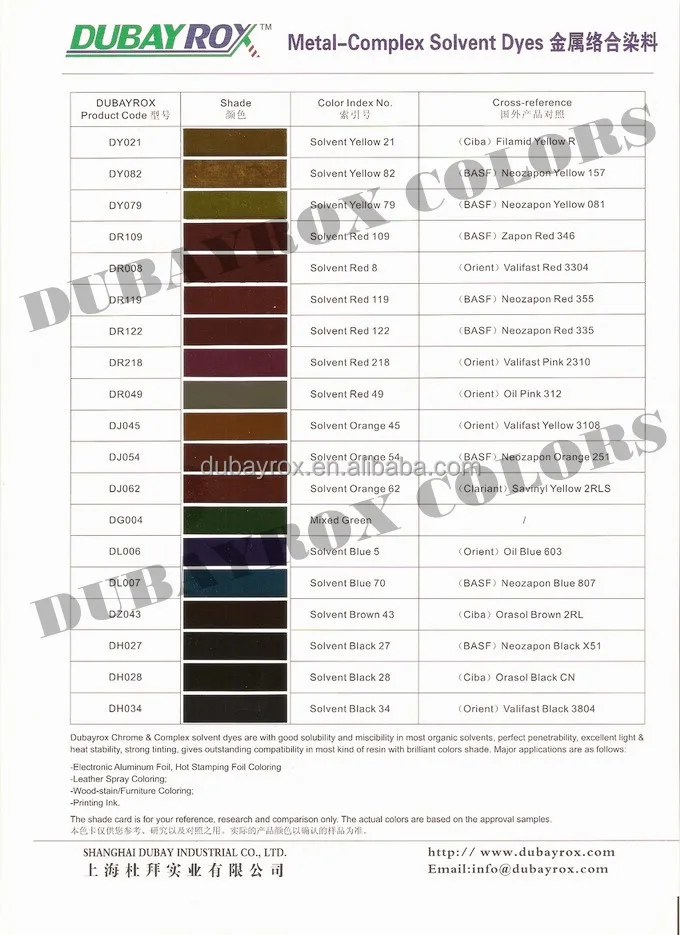 Orasol Dye Color Chart