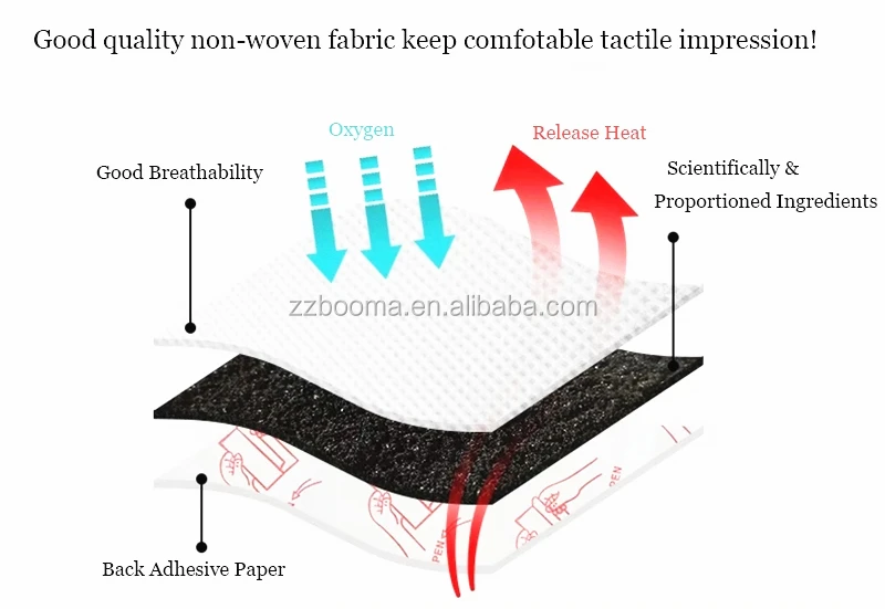 Pocket body warmer pad, hand hot pad heat transfer patches instant body warmer pad.jpg