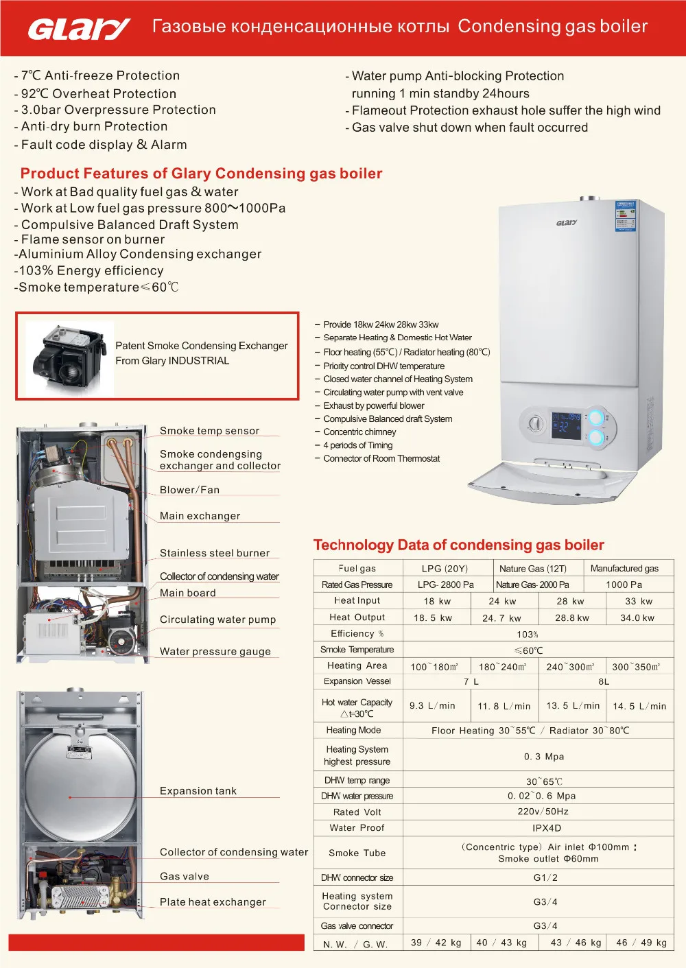 Wall Mounted Condensing Gas Boiler 103 Efficiency Combine Heating And Hot Water Manufacturer