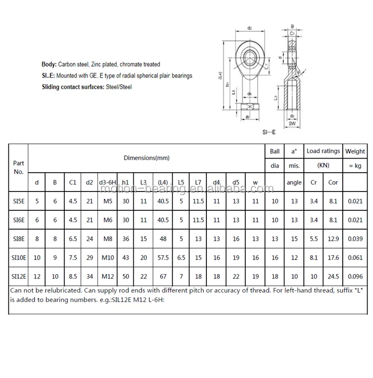 Rod End Bearing With Female Thread Si5e Si6e Si8e Si10e Si12e Si15es