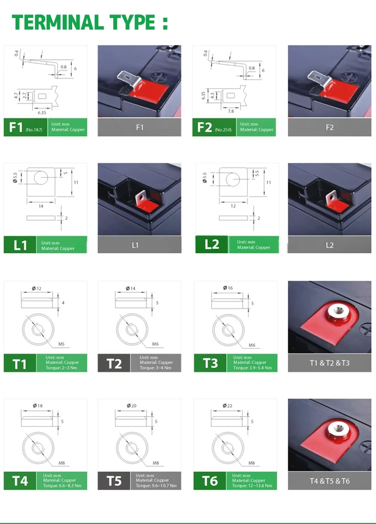 battery 12v 100ah