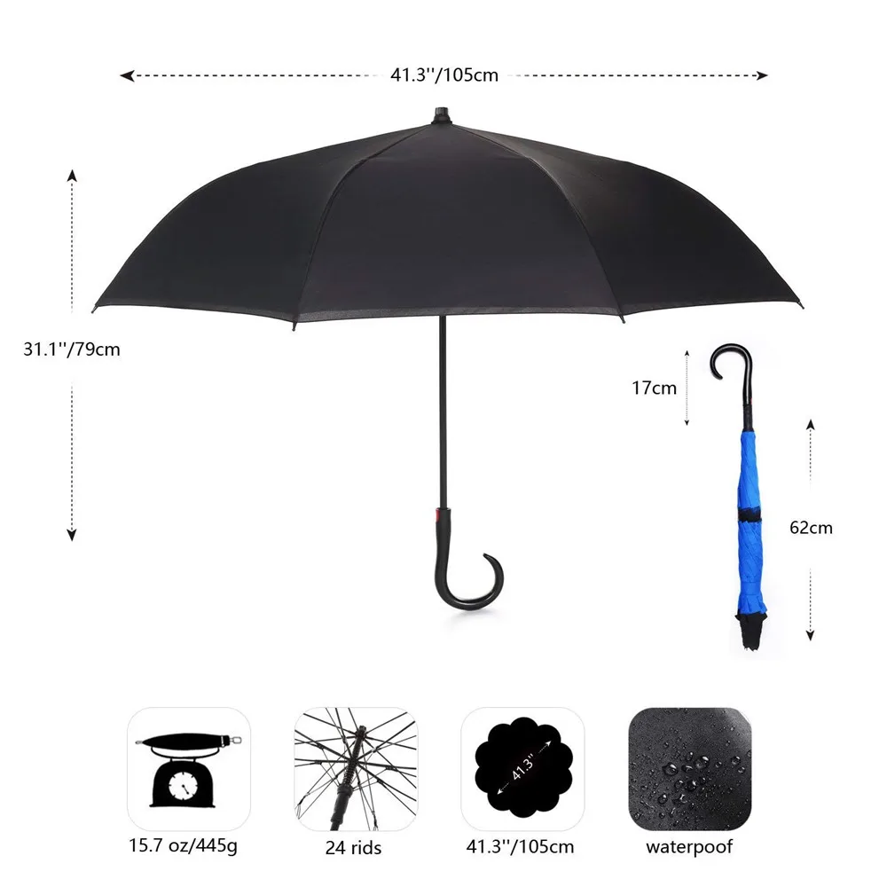 Части зонтика. Зонт части зонта. Названия частей зонтика. Название частей зонта. Зонт составные части.
