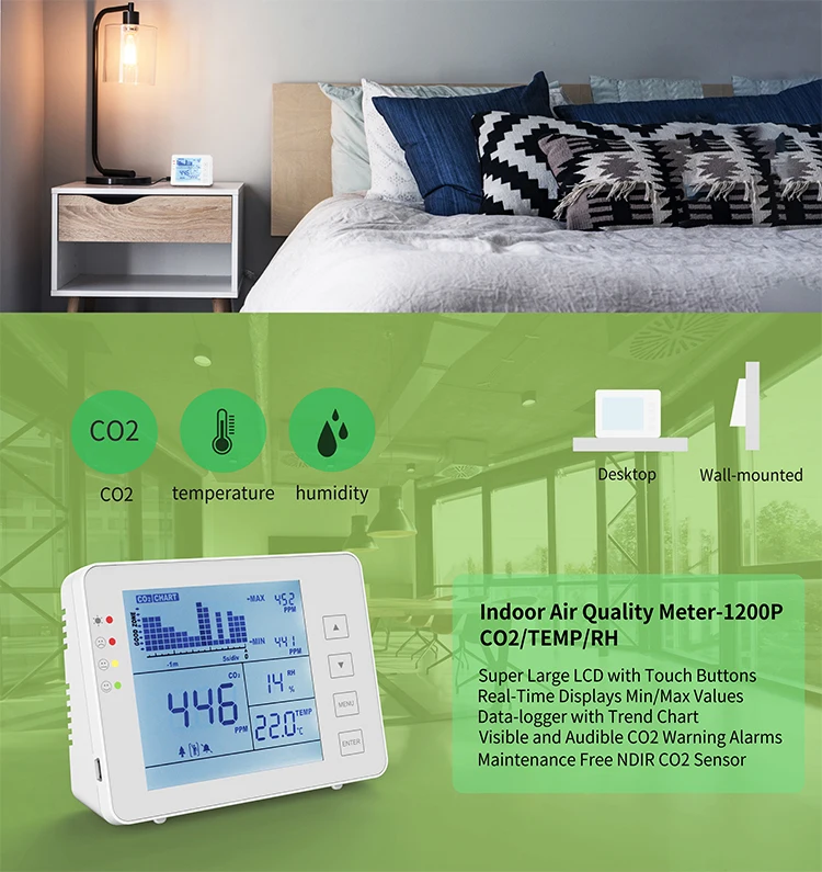 Indoor air quality monitor