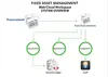 Fixed Asset Management System - FAMS