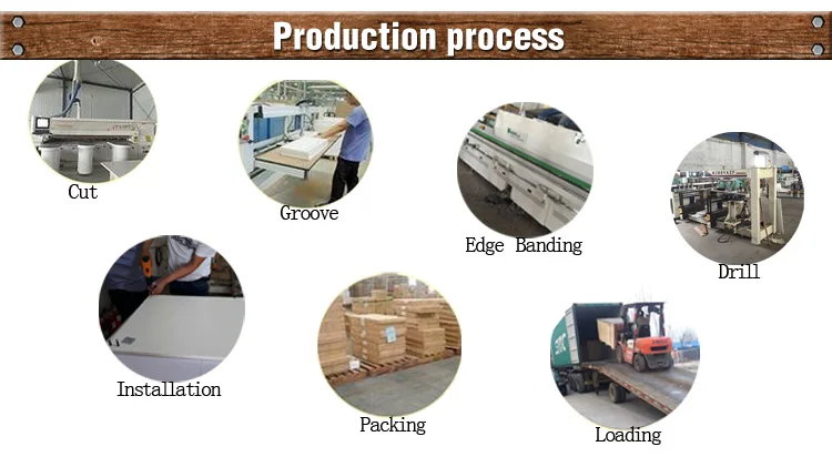 production process furniture