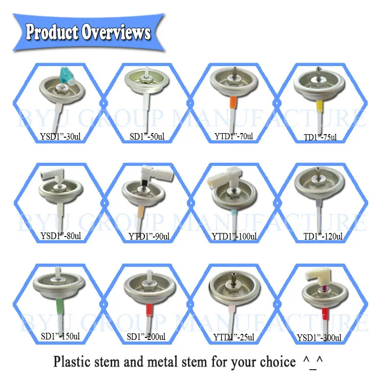 Hot Sale Metering Aerosol Valve For Empty Air Freshener Cans Buy Wholesale Sale Metered Valve