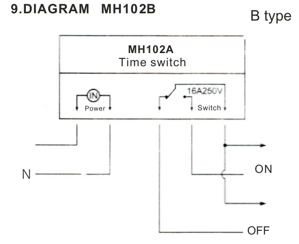 Timing switch перевод. Timing switch перевод