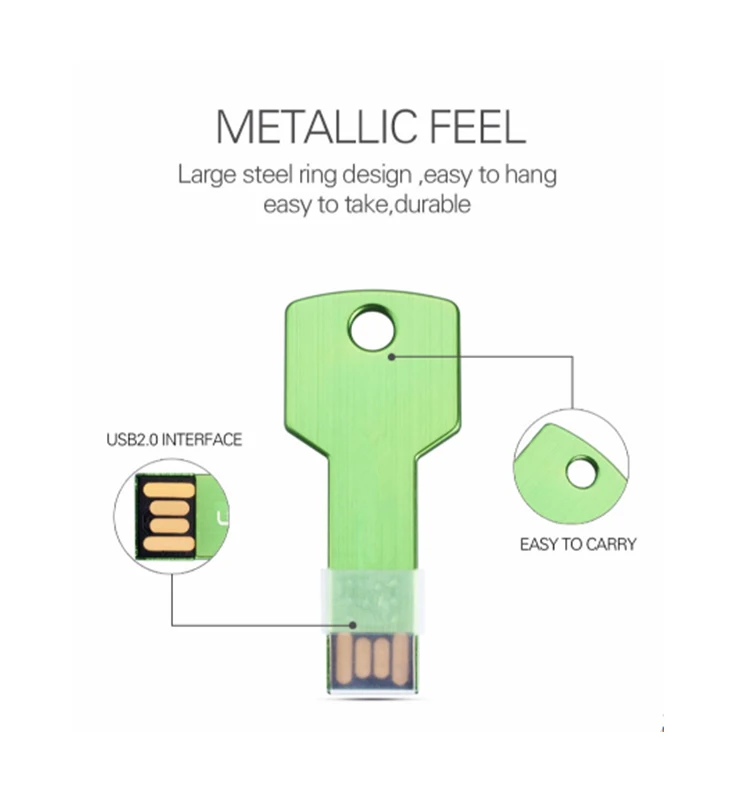 Hot Selling Mini Metal Key Usb Flash Drive 2GB 4GB 8GB 16GB pendrive 2.0 usb,memory stick - ANKUX.COM