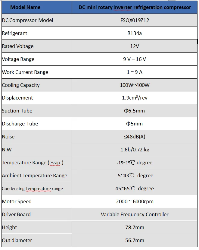 19Z12 SPEC JPG