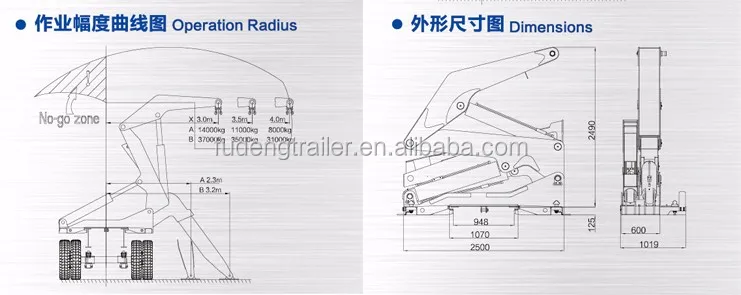 Fudeng crane 20ft 40ft 45ft container side loader trailer for sale.jpg