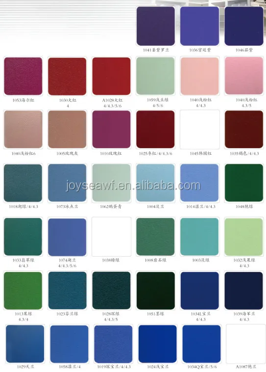 
Matte Surface Finishing and Decorative High-Pressure Laminates/HPL Type formica sheet 