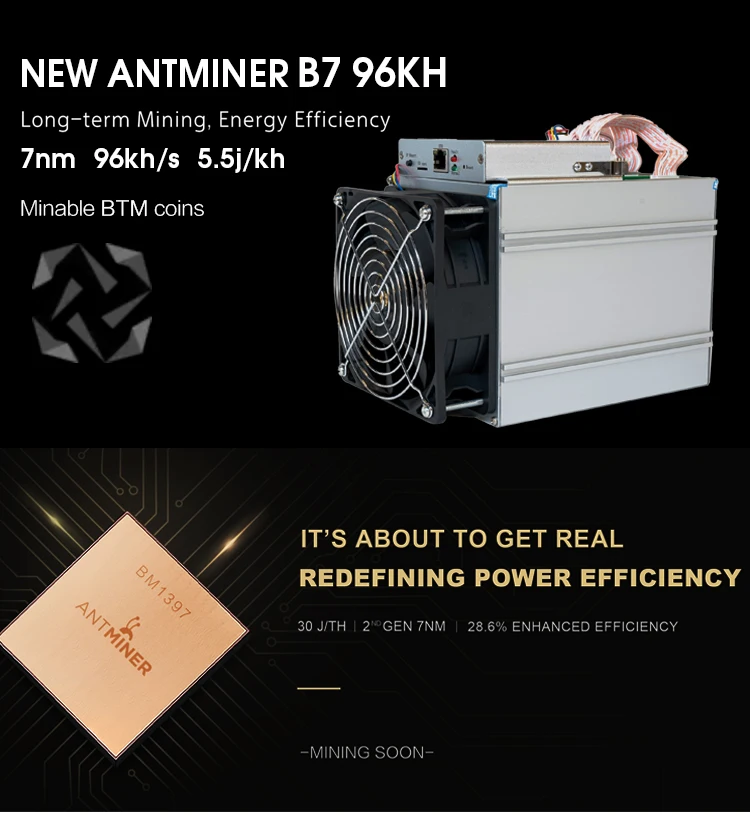 antminer b7 price