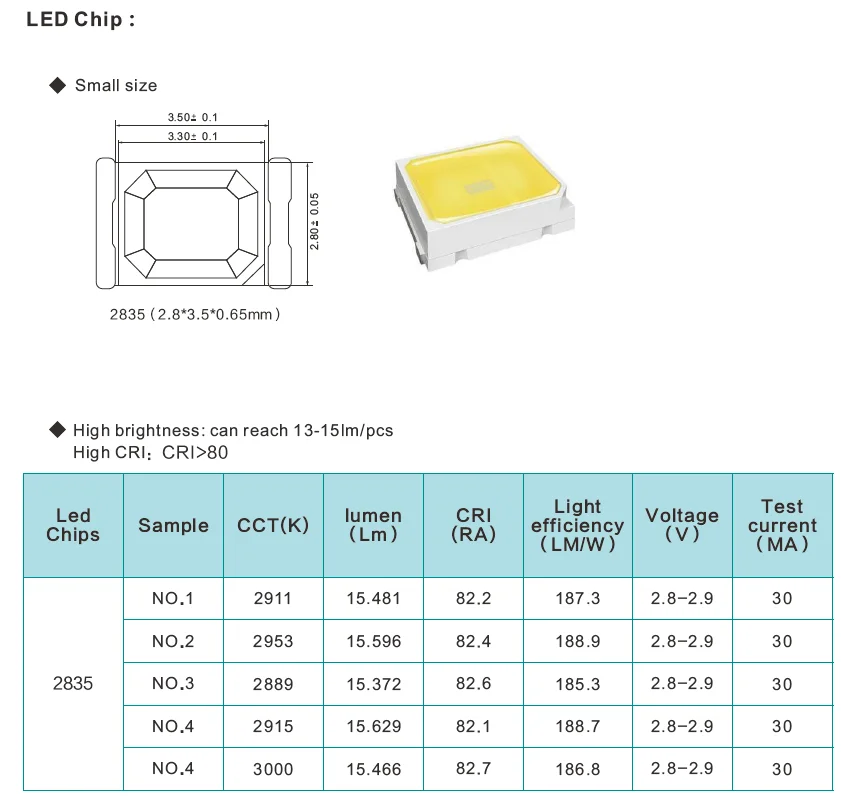 High luminous efficiency 224 led per meter natural and bright smd 2835 led strip lighting