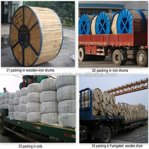 Copper conductor PVC insulated `PVC sheath control cable - ANKUX.COM