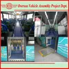 6125EVG Electric Mini Bus International Project Finance