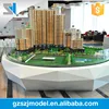 City planning enterprise architecture models by using the most advanced equipment
